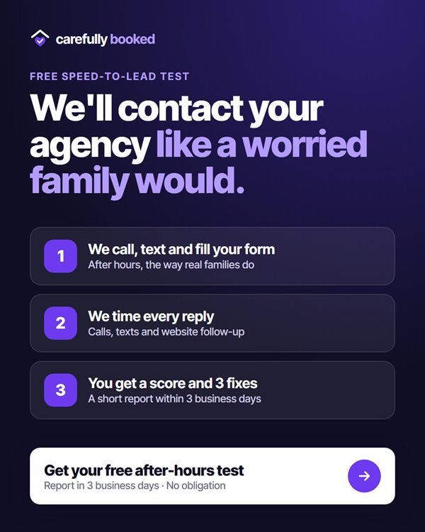 Ad: how it works