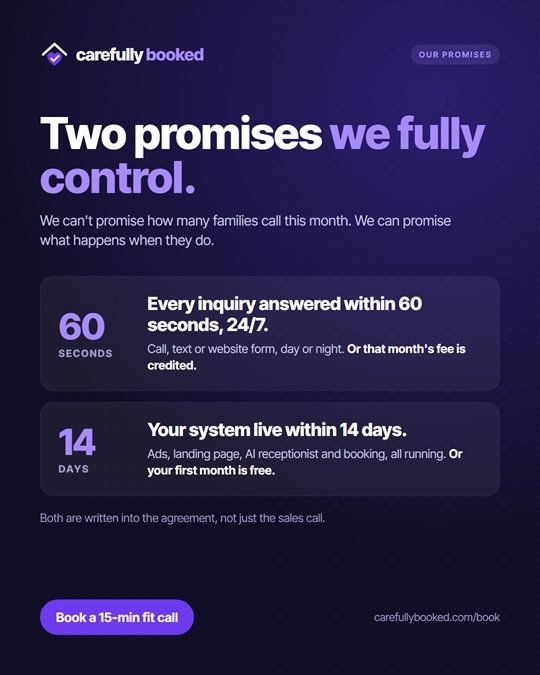 Post: two promises