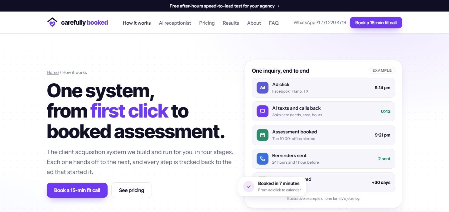 How it works page