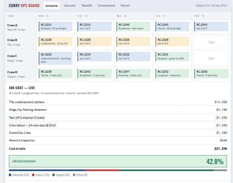 Crew schedule job costing