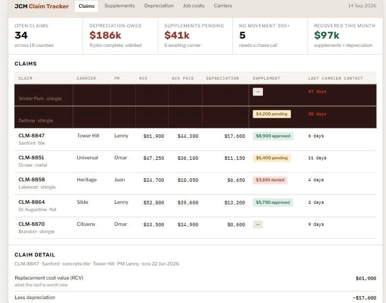 JCM claim tracker