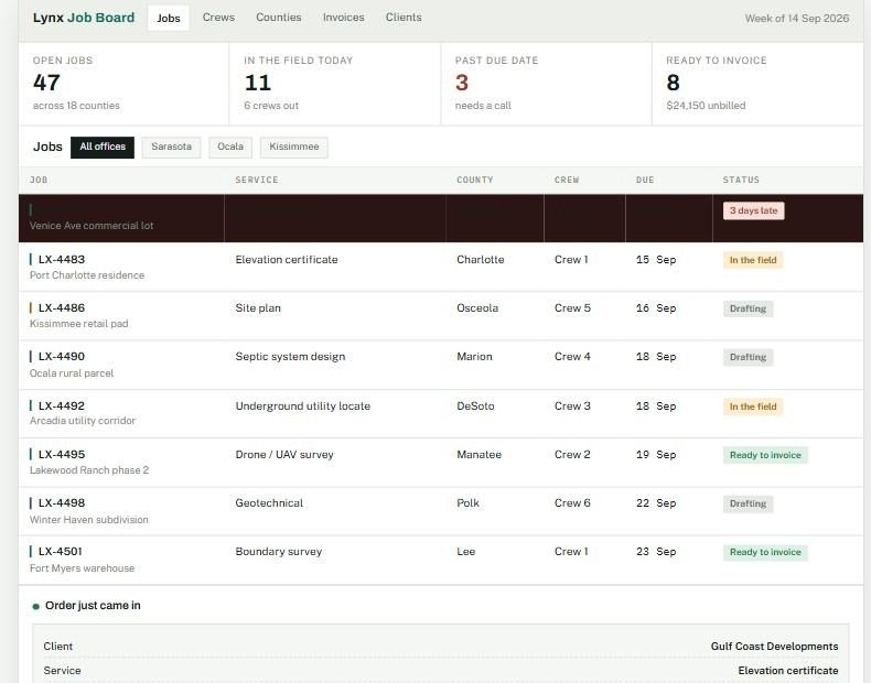 Lynx Survey job board
